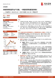 2020年报及2021年一季报点评：持续深耕核医学全产业链，一季度核药恢复强劲增长