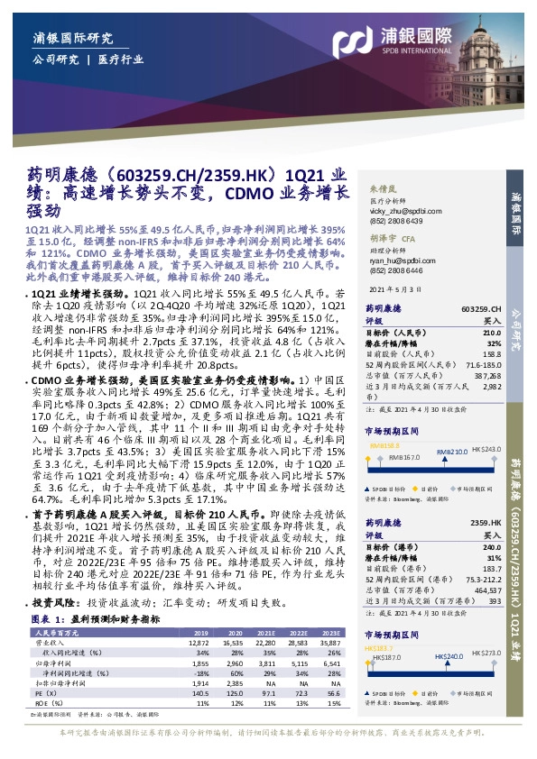 1Q21业绩：高速增长势头不变，CDMO业务增长强劲