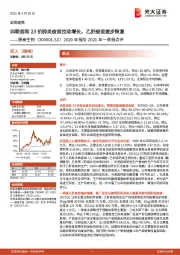 2020年报及2021年一季报点评:四联苗和23价肺炎疫苗拉动增长,乙肝疫苗逐步恢复