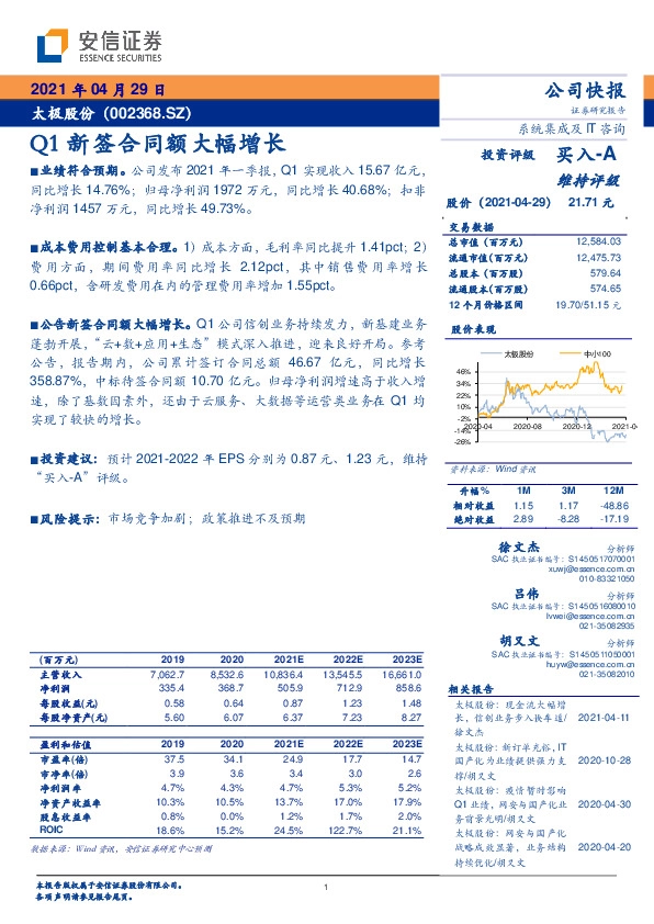 Q1新签合同额大幅增长