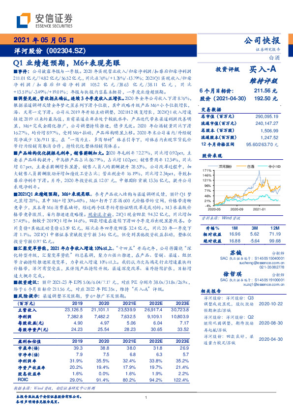 Q1业绩超预期，M6+表现亮眼