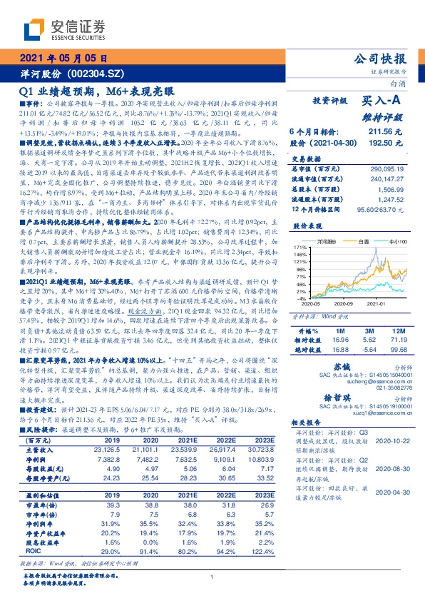 Q1业绩超预期，M6+表现亮眼