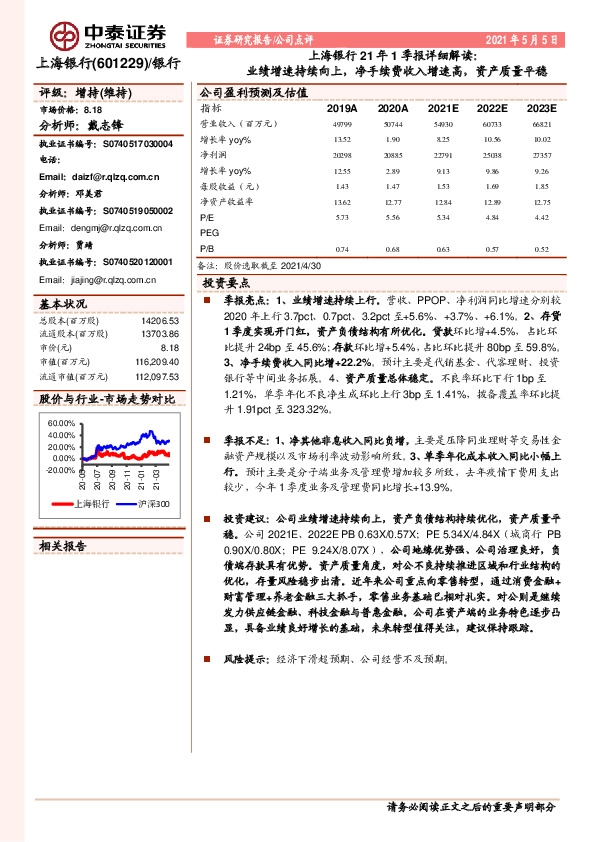 上海银行21年1季报详细解读：业绩增速持续向上，净手续费收入增速高，资产质量平稳