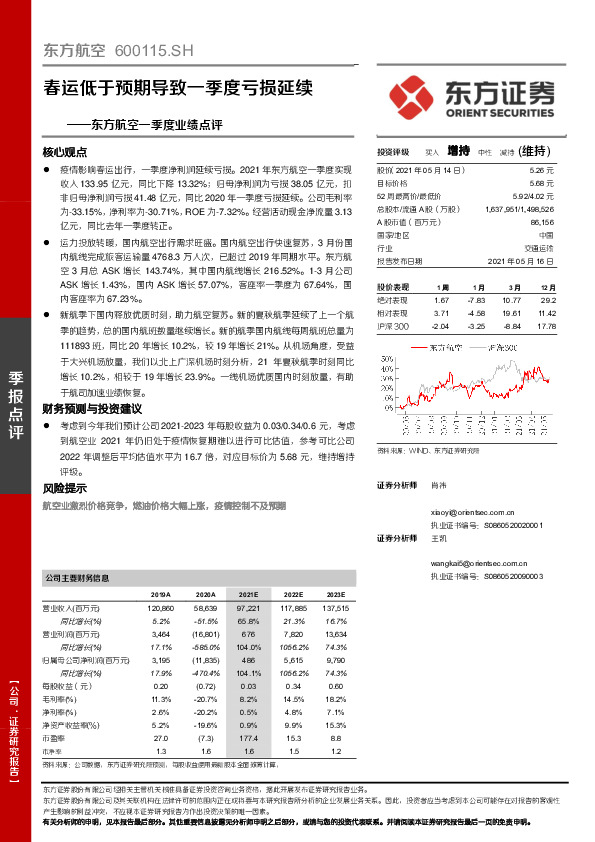 东方航空一季度业绩点评：春运低于预期导致一季度亏损延续