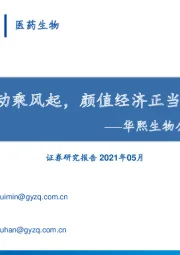 华熙生物公司深度研究:多维驱动乘风起,颜值经济正当时