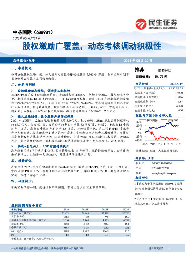 股权激励广覆盖，动态考核调动积极性