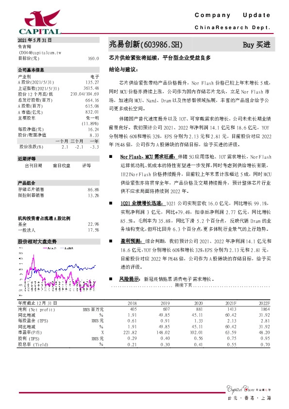 芯片供给紧张将延续，平台型企业受益良多