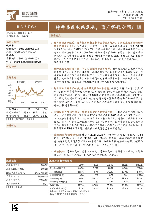 特种集成电路龙头，国产替代空间广阔