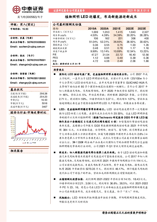 植物照明LED迎爆发，布局新能源迎新成长