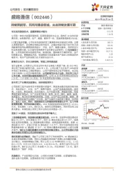 持续深耕军、民两用通信领域,未来持续发展可期