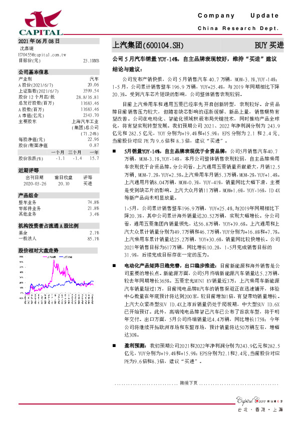 公司5月汽车销量YOY-14%，自主品牌表现较好，维持“买进”建议