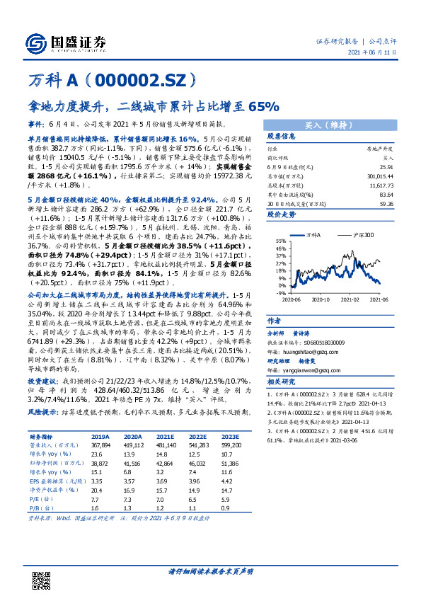 拿地力度提升，二线城市累计占比增至65%