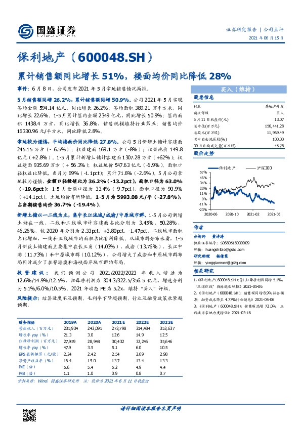 累计销售额同比增长51%，楼面均价同比降低28%