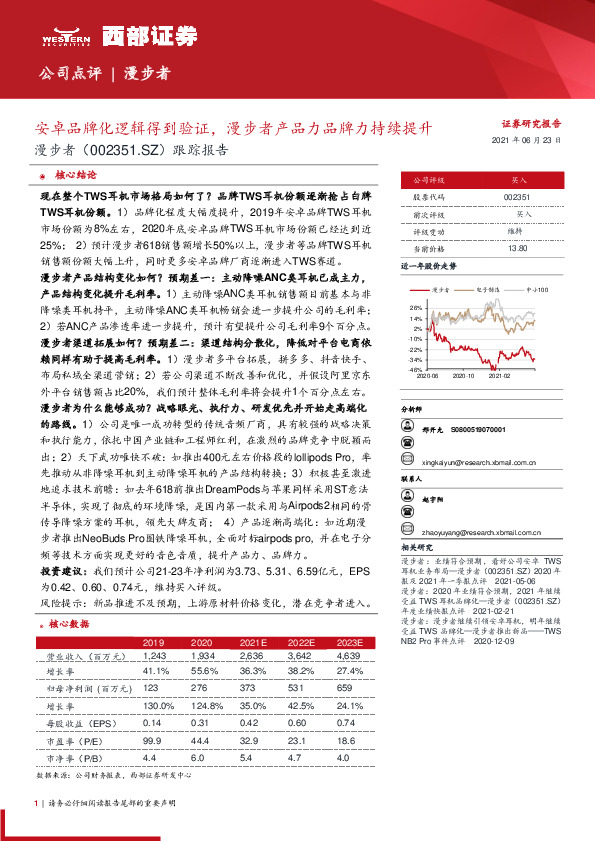 跟踪报告：安卓品牌化逻辑得到验证，漫步者产品力品牌力持续提升