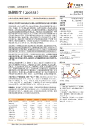 一站式全品类大健康消费平台,广阔市场空间赋能百亿业务成长