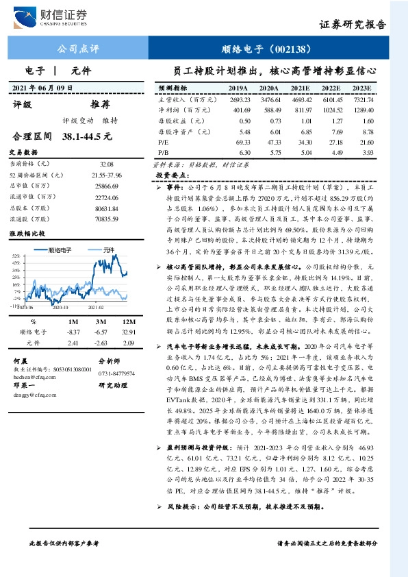 员工持股计划推出，核心高管增持彰显信心