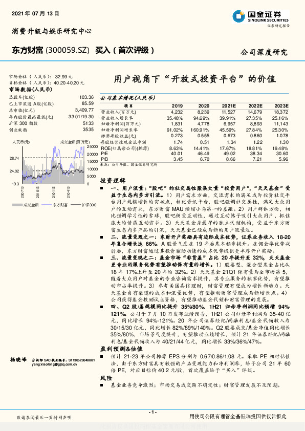 用户视角下“开放式投资平台”的价值