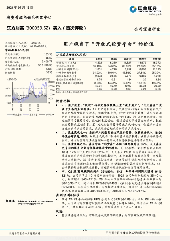 用户视角下“开放式投资平台”的价值