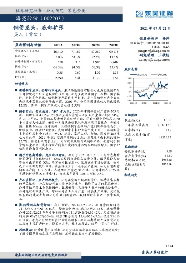 铜管龙头，底部扩张