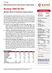 Maintain HOLD on continuous margin pressure