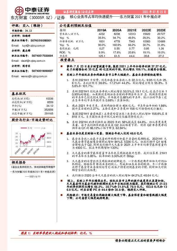东方财富2021年中报点评：核心业务市占率均快速提升