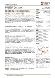 深耕云通信领域，推动传统短信变革新时代