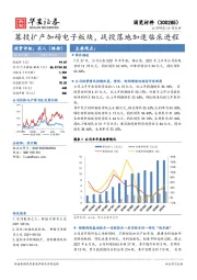 募投扩产加磅电子板块，战投落地加速临床进程