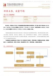 部装业务，放量可期