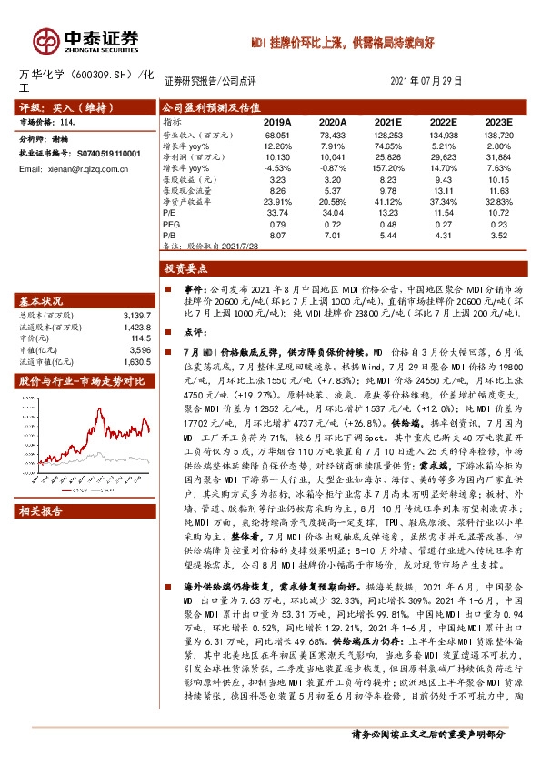 MDI挂牌价环比上涨，供需格局持续向好