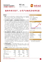 植物肉项目投产，公司产业链充分延伸完善