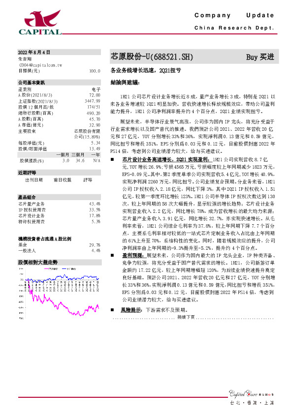 各业务线增长迅速，2Q21扭亏