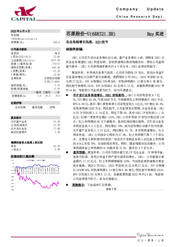 各业务线增长迅速，2Q21扭亏