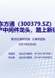 国产中间件龙头,踏上新征程