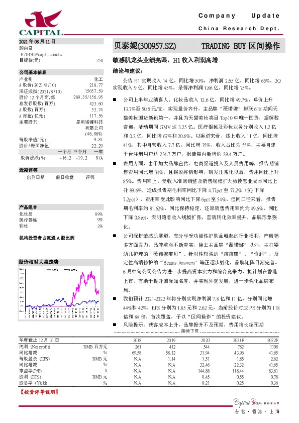 敏感肌龙头业绩亮眼，H1收入利润高增