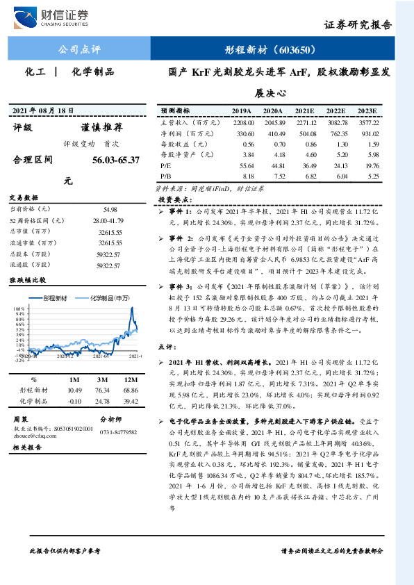 国产KrF光刻胶龙头进军ArF，股权激励彰显发展决心