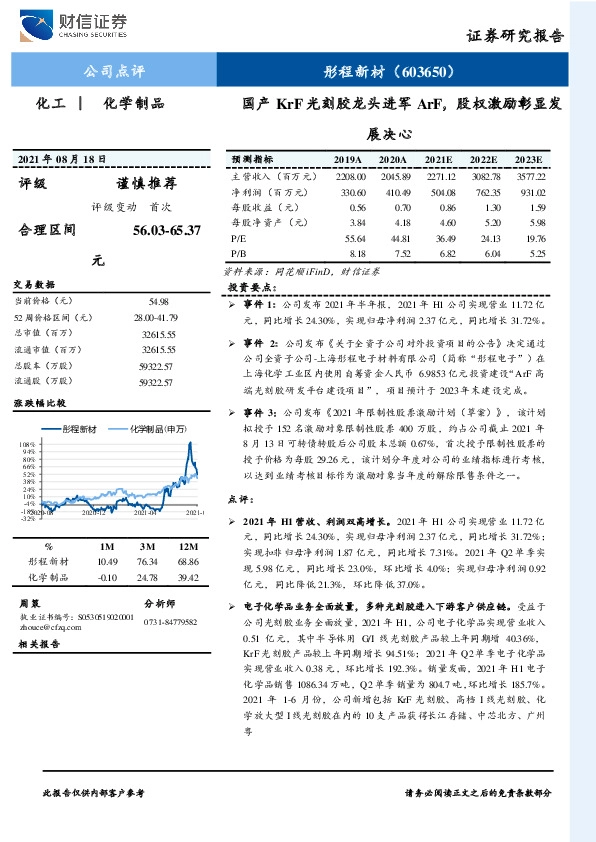 国产KrF光刻胶龙头进军ArF，股权激励彰显发展决心
