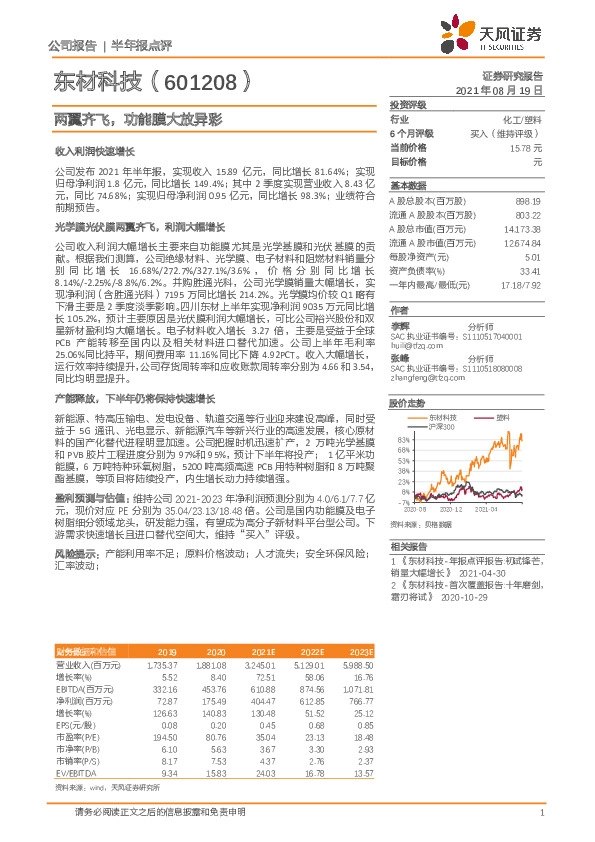 两翼齐飞，功能膜大放异彩