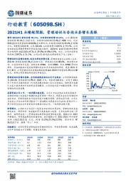 2021H1业绩超预期，管理培训与咨询业务增长亮眼