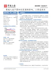 商超人流下滑和社区团购影响，二季度承压