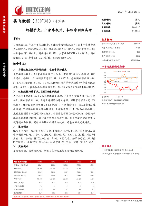 规模扩大、上架率提升，扣非净利润高增