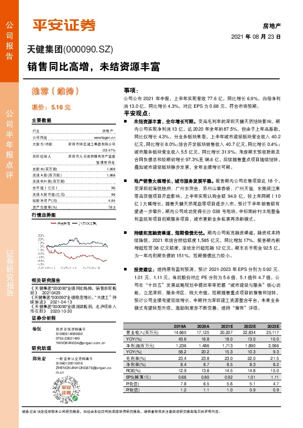 销售同比高增，未结资源丰富