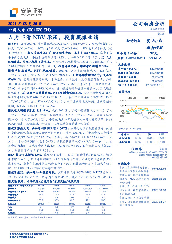 人力下滑NBV承压，投资提振业绩