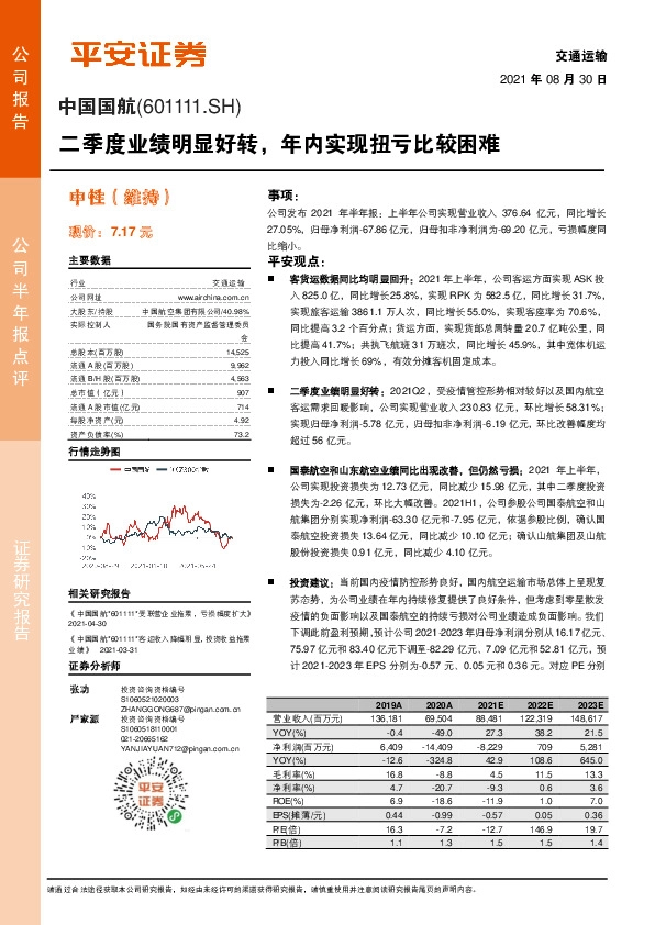 二季度业绩明显好转，年内实现扭亏比较困难