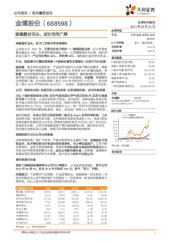 碳基复材龙头，成长空间广阔