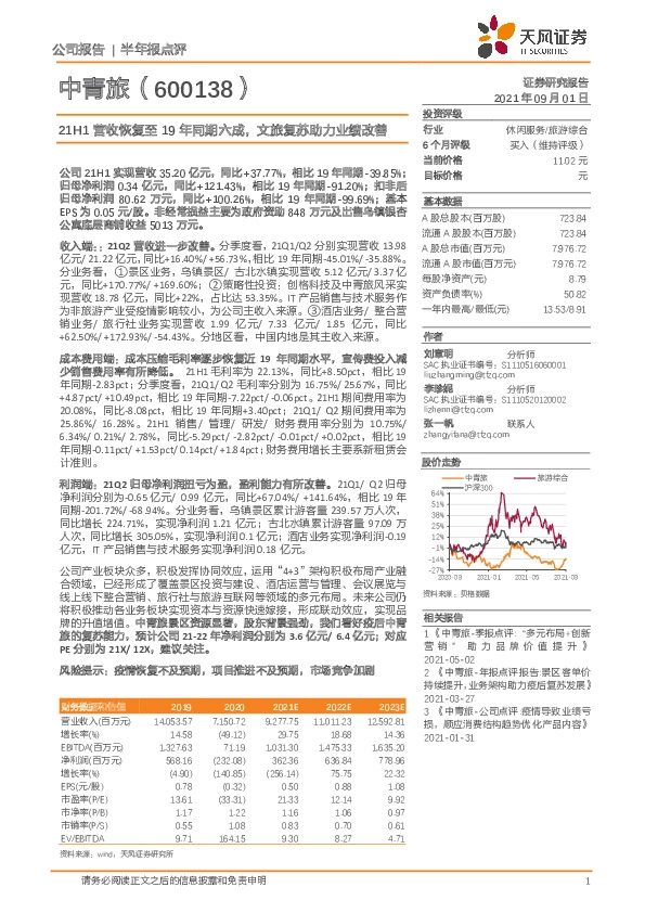21H1营收恢复至19年同期六成,文旅复苏助力业绩改善