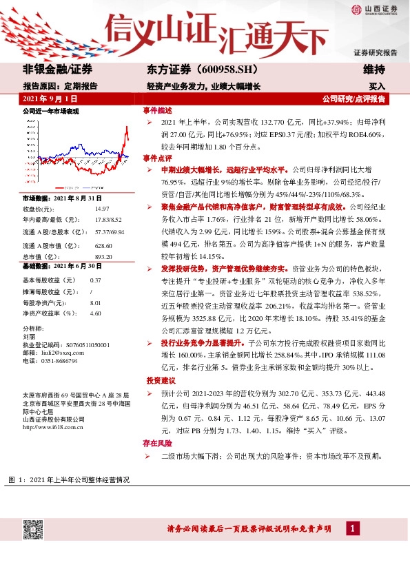 轻资产业务发力，业绩大幅增长