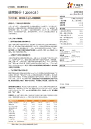 三问三答，维宏股份核心问题释疑