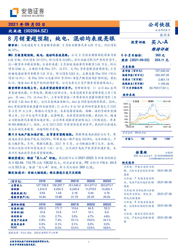 8月销量超预期，纯电、混动均表现亮眼