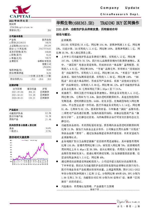 21H1点评：功能性护肤品持续放量，四轮驱动在即