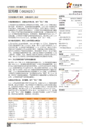 光伏玻璃技术引领者，业绩或迎向上拐点